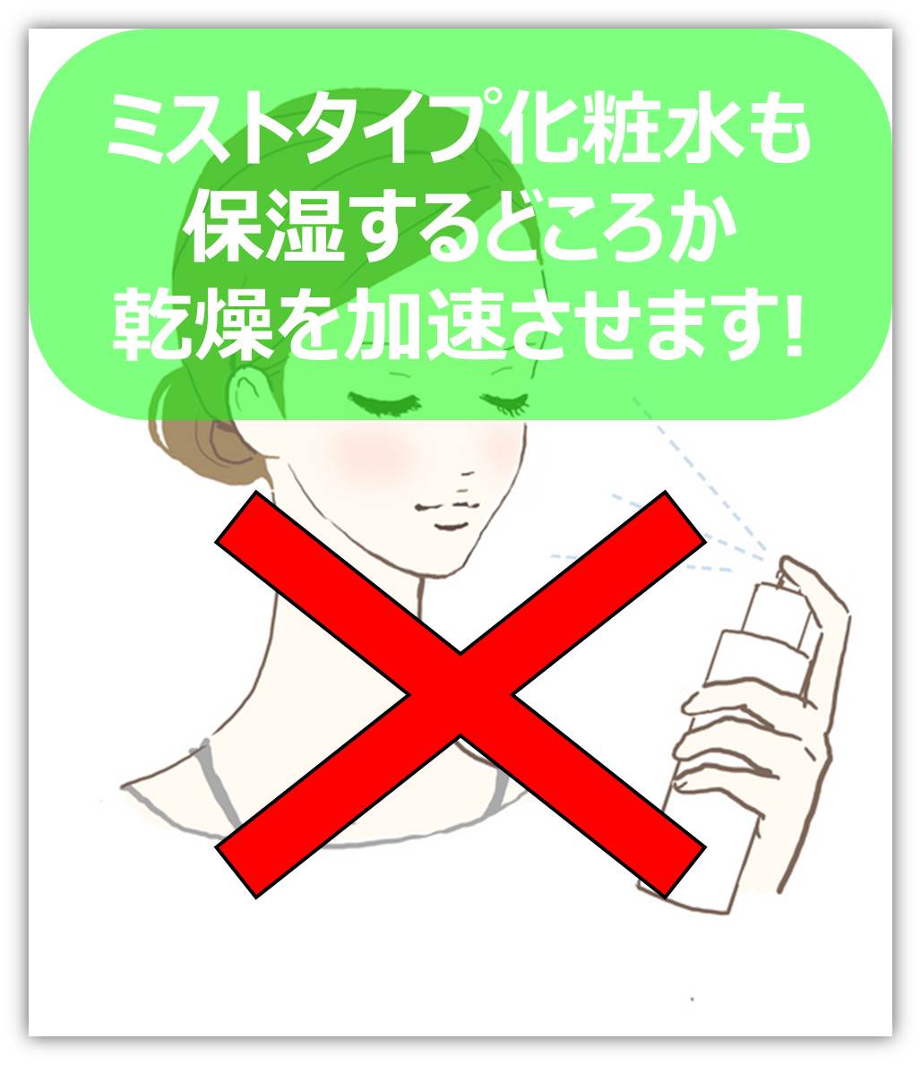ミストタイプは乾燥する.jpg